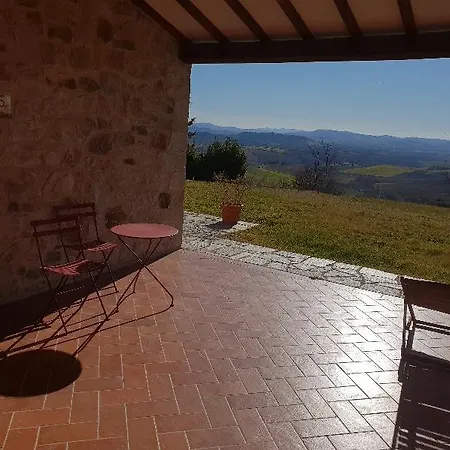 Bio Aia Della Colonna *